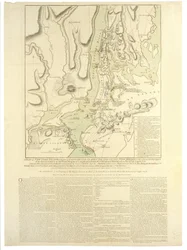 Ein Plan der Insel New York, mit einem Teil von Long Island, Staten Island und Ost-New Jersey, mit einer besonderen Beschreibung des Gefechts auf den bewaldeten Höhen von Long Island zwischen Flatbush und Brooklyn